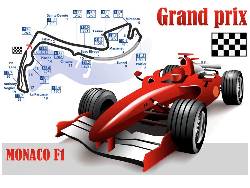 . Grand Prix Automobile de Monaco .